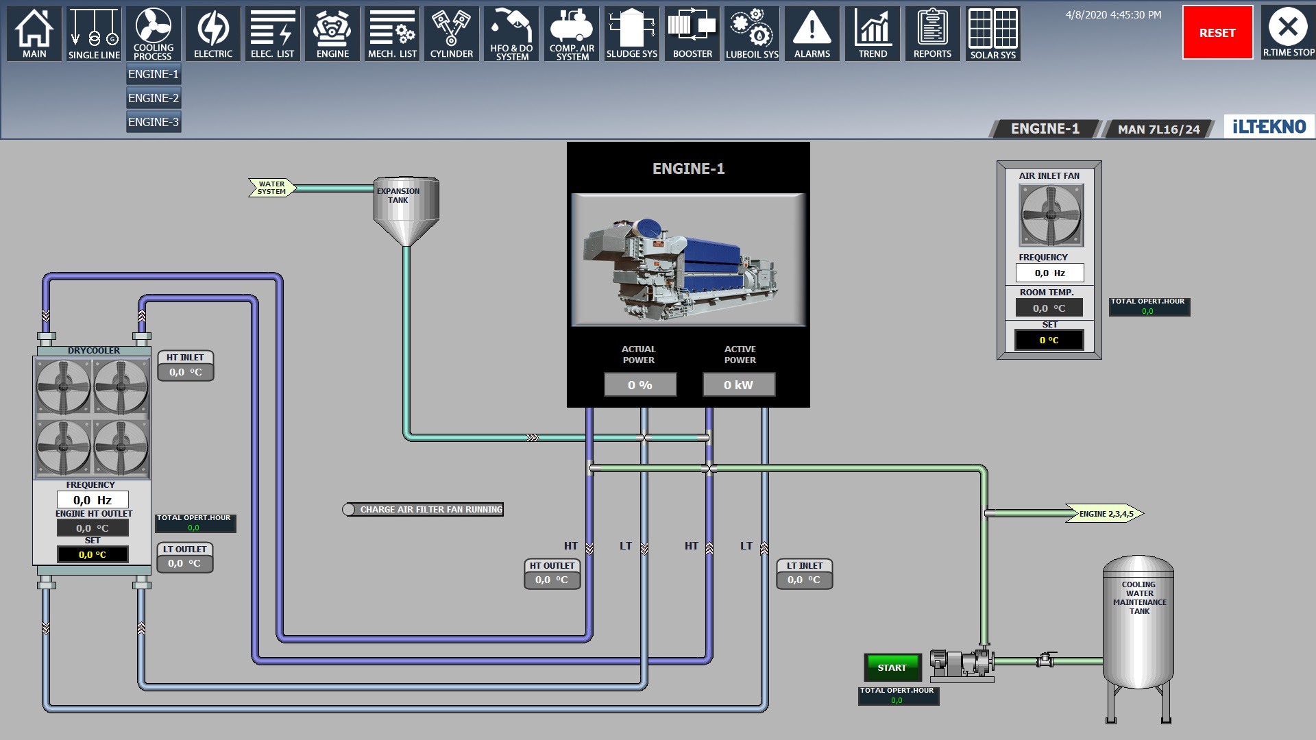 MORITANYA ADEL PROCESS